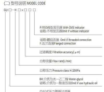 【GU-H系列自封式压力管路过滤器 GU-H63X10/20/】价格_厂家_图片 -